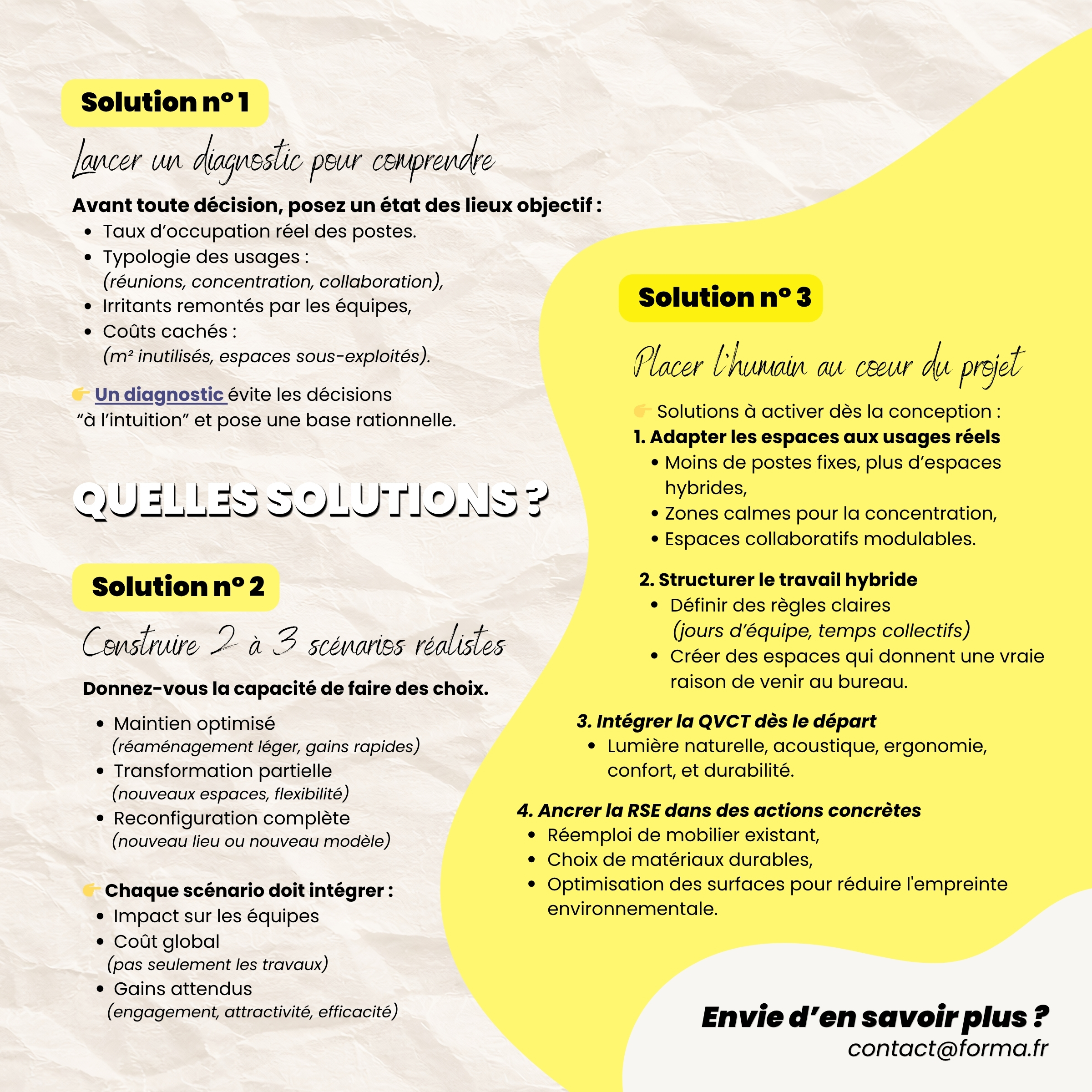 conception et aménagement de bureaux professionnels