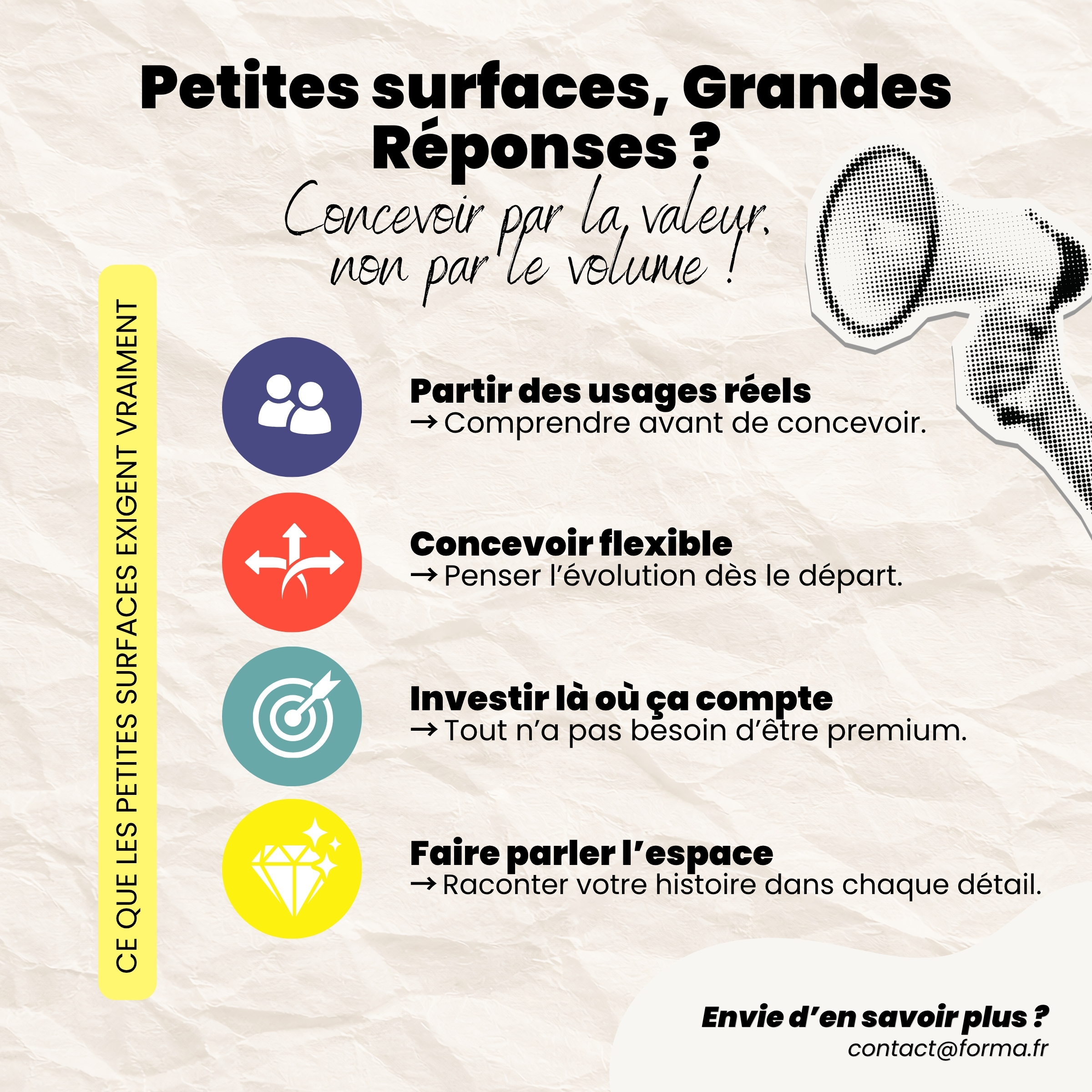 conception et aménagement de bureaux professionnels