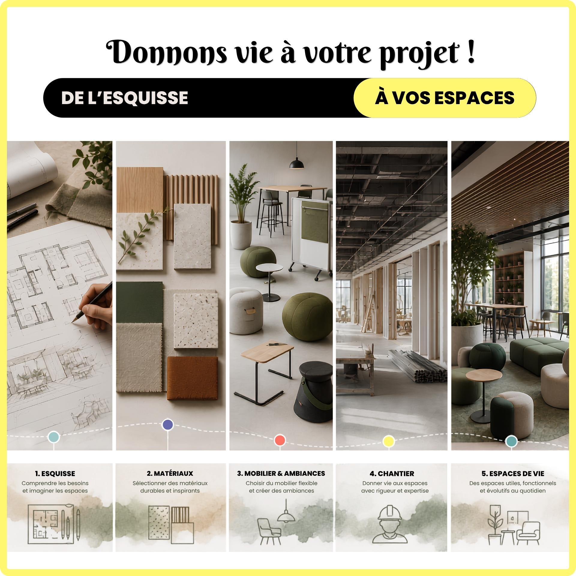 conception et aménagement de bureaux professionnels